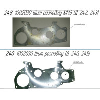 Щит розподілу 240-1002030